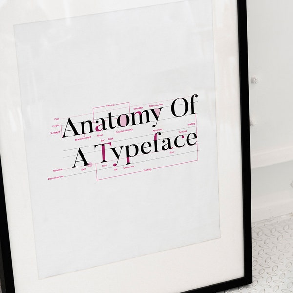 Typography Anatomy Poster | Graphic Designer Gift | Printable Art | Type Print | Printable Wall Art | Digital Download | Graphic Home Decor