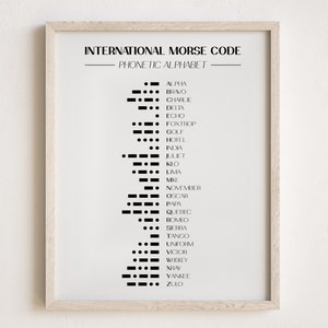 Phonetic Alphabet - Morse Code Print, Digital Download, Military ...