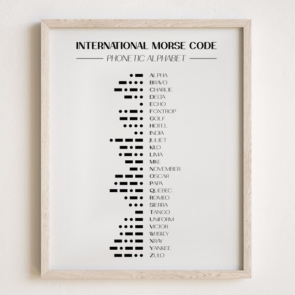 Military Alphabet - Etsy