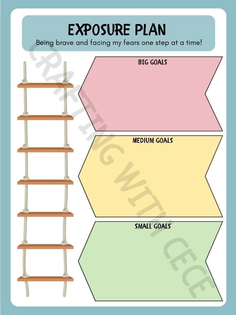 fear-ladder-etsy for Free Printable Fear Ladder Template Fear Ladder - Etsy for Free Printable Fear Ladder Template