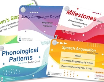 Early Language Development Pocket Chart Kit: SLP Speech Tool