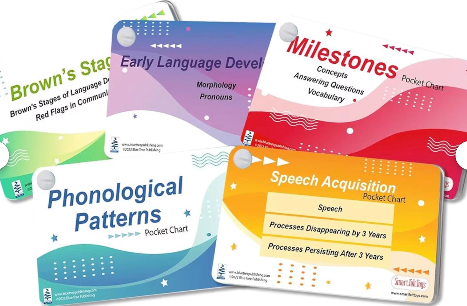 Early Language Speech Development Pocket Chart Kit: 5-piece Essential language building tool for Speech Pathologists, clinicians and parents