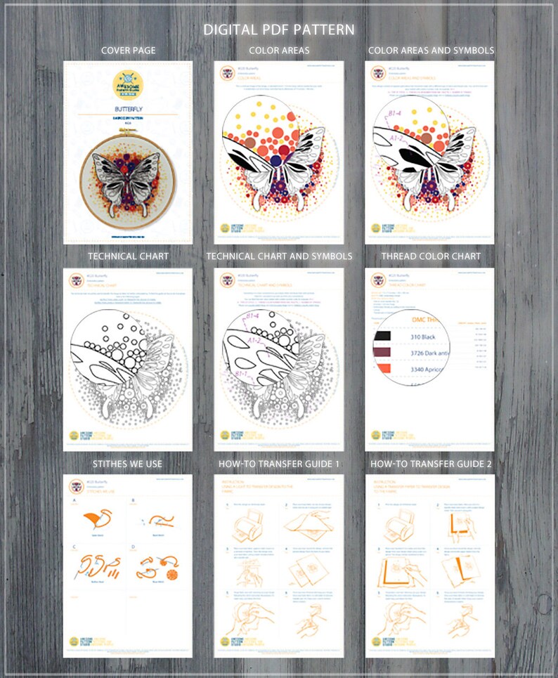 Vancouver Canada Embroidery EM120 Embroidery Pattern KIT and Etsy