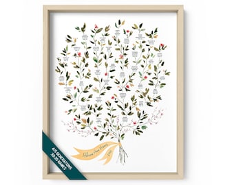 Custom Family Tree, Family Tree Print, Family History, Family Chart, Family Tree, Wall Art, Generations, Grandkids, Watercolor Ruscus