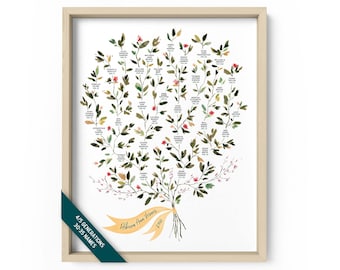 Albero genealogico personalizzato, stampa dell'albero genealogico, storia familiare, grafico genealogico, albero genealogico, arte della parete, generazioni, nipoti, acquerello Ruscus