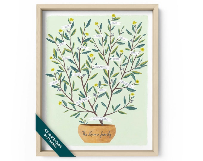 Custom Family Tree, Family Tree Print, Family Tree, Family Wall Art, Personalized Gift Mom, Painted Family Tree, Ancestors, Buttercup, Kids