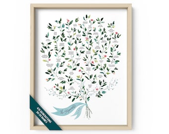 Albero genealogico personalizzato, stampa dell'albero genealogico, storia familiare, grafico dell'albero genealogico, albero genealogico dell'acquerello, 4/5 generazioni, discendenti bambini, Ruscus