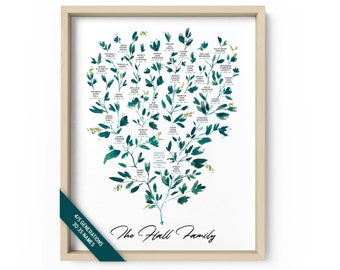 Albero genealogico personalizzato, stampa dell'albero genealogico, storia familiare, grafico dell'albero genealogico, albero genealogico, albero genealogico dell'acquerello, 4/5 generazioni, eucalipto