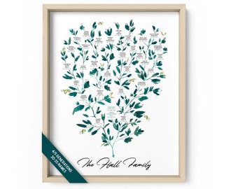 Custom Family Tree, Family Tree Print, Family History, Family Tree Chart, Family Tree, Watercolor Family Tree, 4/5 Generations, Eucalyptus