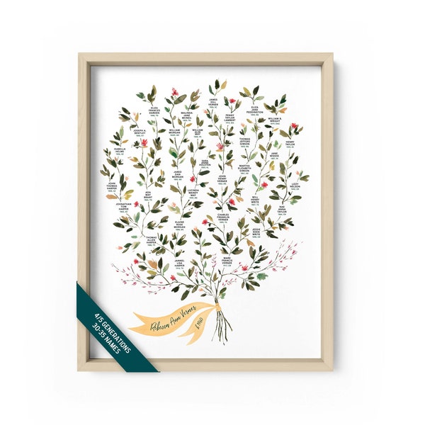 Custom Family Tree, Family Tree Print, Family History, Family Chart, Family Tree, Wall Art, Generations, Grandkids, Watercolor Ruscus