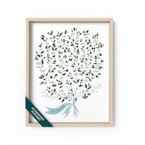 Custom Family Tree, Family Tree Print, Family History, Family Tree Chart, Watercolor Family Tree, 4/5 Generations, Descendants Kids, Ruscus