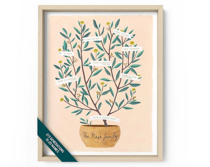 Custom Family Tree, Kids Family Tree Print, Family Tree, Family History, Family Wall Art, Family Tree Gift, 2/3 Generations, Buttercup