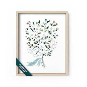 Family Tree, Custom Family Tree, Family Tree Print, Family History, Watercolor Family Tree, 2/3 Generations, Grandkids up to 25, Ruscus