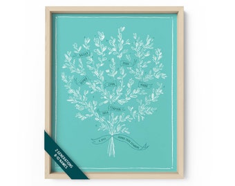 Family Tree, Custom Family Tree, Family Tree Print, Family History, Family Tree Chart, Child Wall Art, Immediate Family Tree - Hawthorn