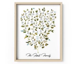 Custom Family Tree, Family Tree Print, Family History, Family Tree Chart, Family Tree, 4/5 Generations, Kids, Watercolor Eucalyptus - Green