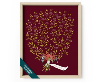 Albero genealogico personalizzato, stampa dell'albero genealogico, storia familiare, arte della parete familiare, albero genealogico, albero genealogico dipinto, 4/5 generazioni, foglia di limone