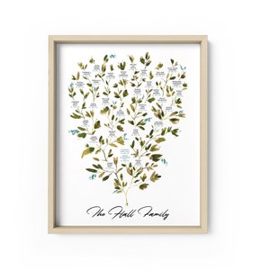 May include: A framed family tree print with a light wood frame. The watercolor design features green and blue leaves with names and dates. The words "The Hall Family" are written in cursive at the bottom.