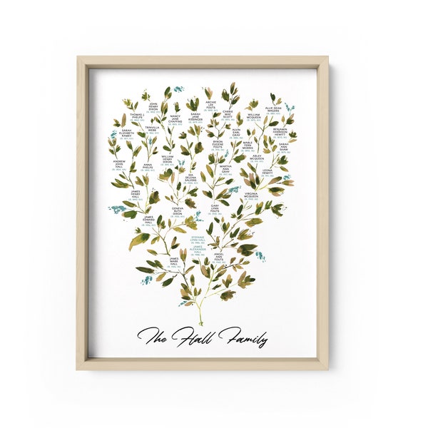 Custom Family Tree, Family Tree Print, Family History, Family Tree Chart, Family Tree, 4/5 Generations, Kids, Watercolor Eucalyptus - Green