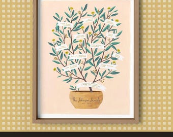 Custom Family Tree, Kids Family Tree Print, Family Tree, Family History, Family Wall Art, Family Tree Gift, 3 Generations, Buttercup