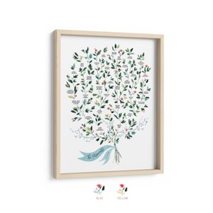 May include: A framed family tree print with a light wood frame. The watercolour design shows a tree with green leaves, small pink flowers, and names. A blue ribbon at the base reads "The [Surname]s" and a date.