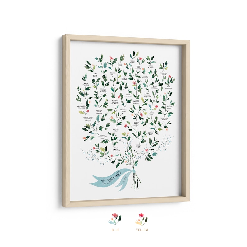 May include: A framed family tree print with a light wood frame. The watercolour design shows a tree with green leaves, small pink flowers, and names. A blue ribbon at the base reads "The [Surname]s" and a date.