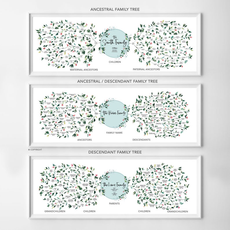 Custom Family Tree, Family Tree Print, Family History, Family Tree, Wall Art, Watercolor Family Tree, 5/6 Generations, Grandkids Tree image 3