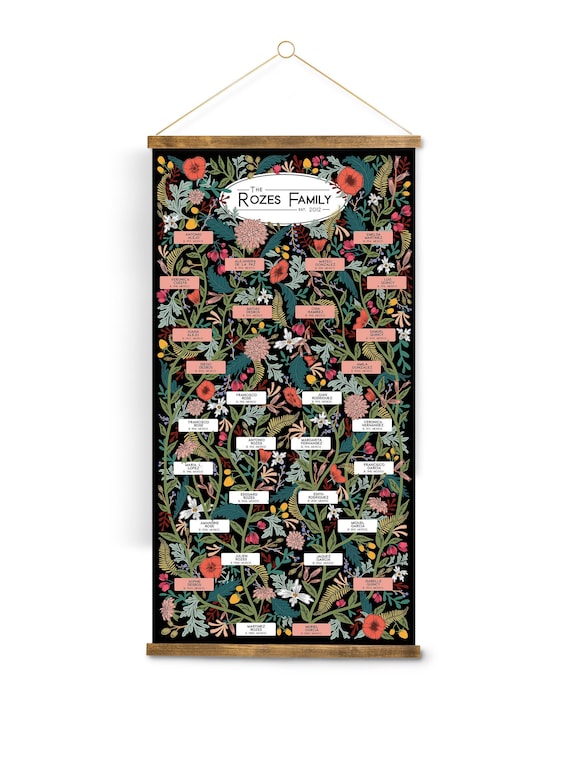 Black family tree tapestry hotsell