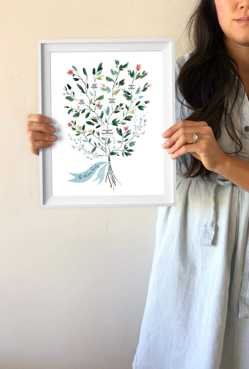 May include: A framed watercolor family tree print. The artwork features a tree with green leaves, small pink flowers, and names written on the branches. A light blue ribbon at the base reads "The McLean Family".