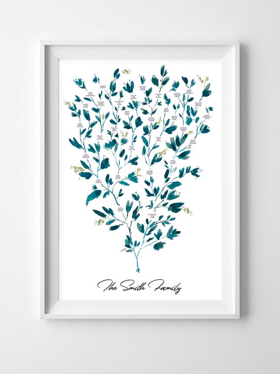 Printing Family Tree Wall Charts