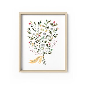 May include: A framed watercolor family tree print. The artwork features a tree with green leaves, red flowers, and names on the branches. A yellow banner at the base reads "The McLean Family."
