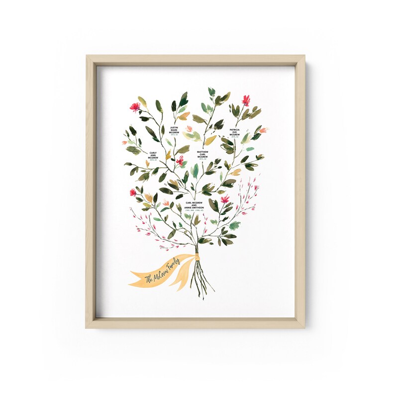 May include: A framed watercolor family tree print. The artwork features a tree with green leaves, red flowers, and names on the branches. A yellow banner at the base reads "The McLean Family."