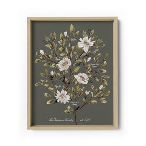 Watercolor Family Tree | Family Tree Print | Family Tree Wall Art |  Painted Family Tree | Personalized Gift | Generations | Peony Green