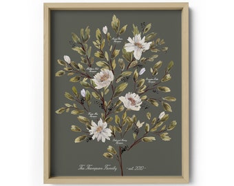 Albero genealogico ad acquerello / Stampa albero genealogico / Arte da parete albero genealogico / Albero genealogico dipinto / Regalo personalizzato / Generazioni / Verde peonia