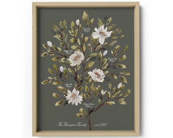 Watercolor Family Tree | Family Tree Print | Family Tree Wall Art |  Painted Family Tree | Personalized Gift | Generations | Peony Green