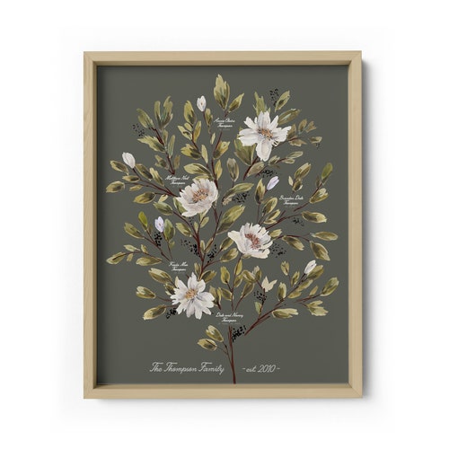 Watercolor Family Tree | Family Tree Print | Family Tree Wall Art |  Painted Family Tree | Personalized Gift | Generations | Peony Green