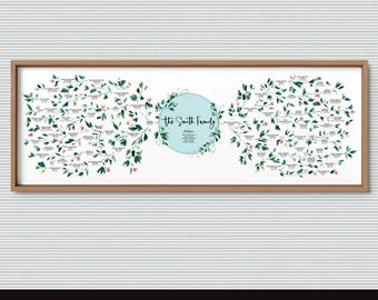 Custom Family Tree, Family Tree Print, Family History, Wall Art, Watercolor Family Tree, 5 Generation, Grandparent Gift, Mothers Day, Ruscus