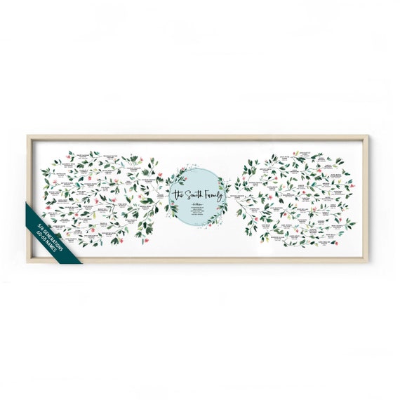 Arbre Genealogique Personnalise Impression Darbre Etsy Arbre Genealogique Personnalise Impression Darbre Etsy