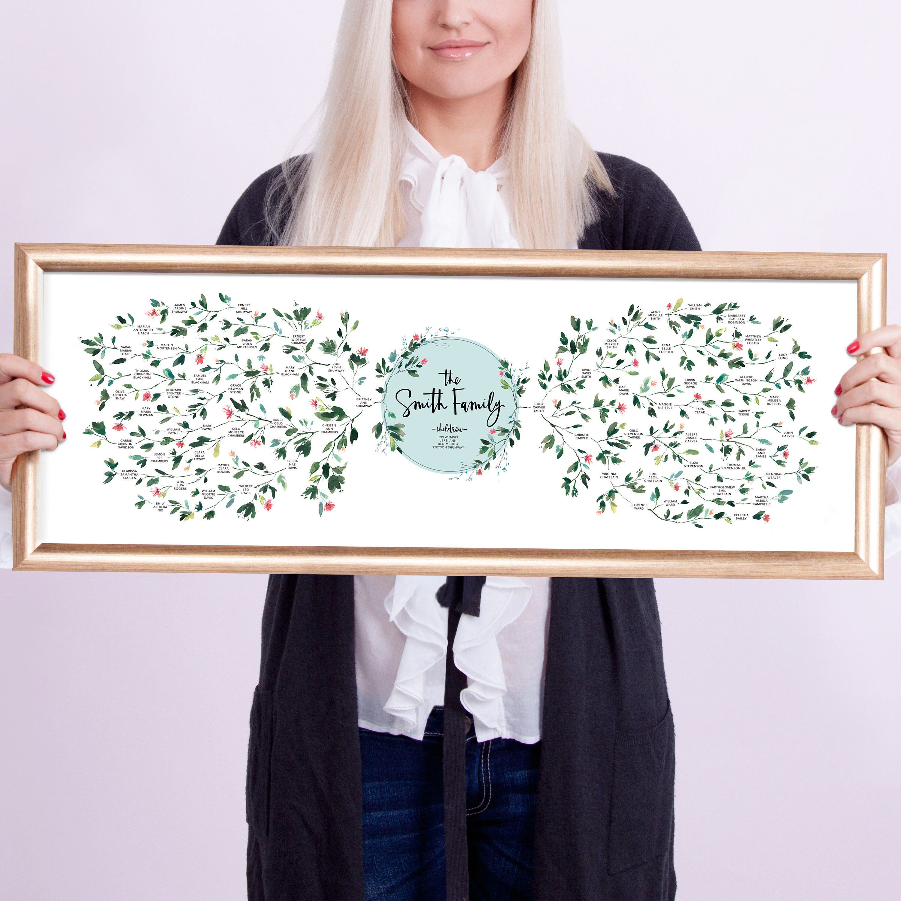 Custom Family Tree, Family Tree Print, Family History, Wall Art ...