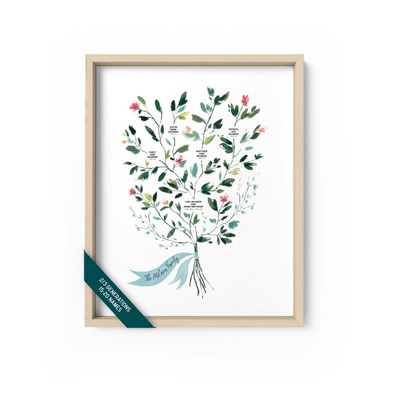 Family Tree, Custom Family Tree, Family Tree Print, Family History, Watercolor Family Tree, 2/3 Generations, Grandkids up to 25, Ruscus image 1