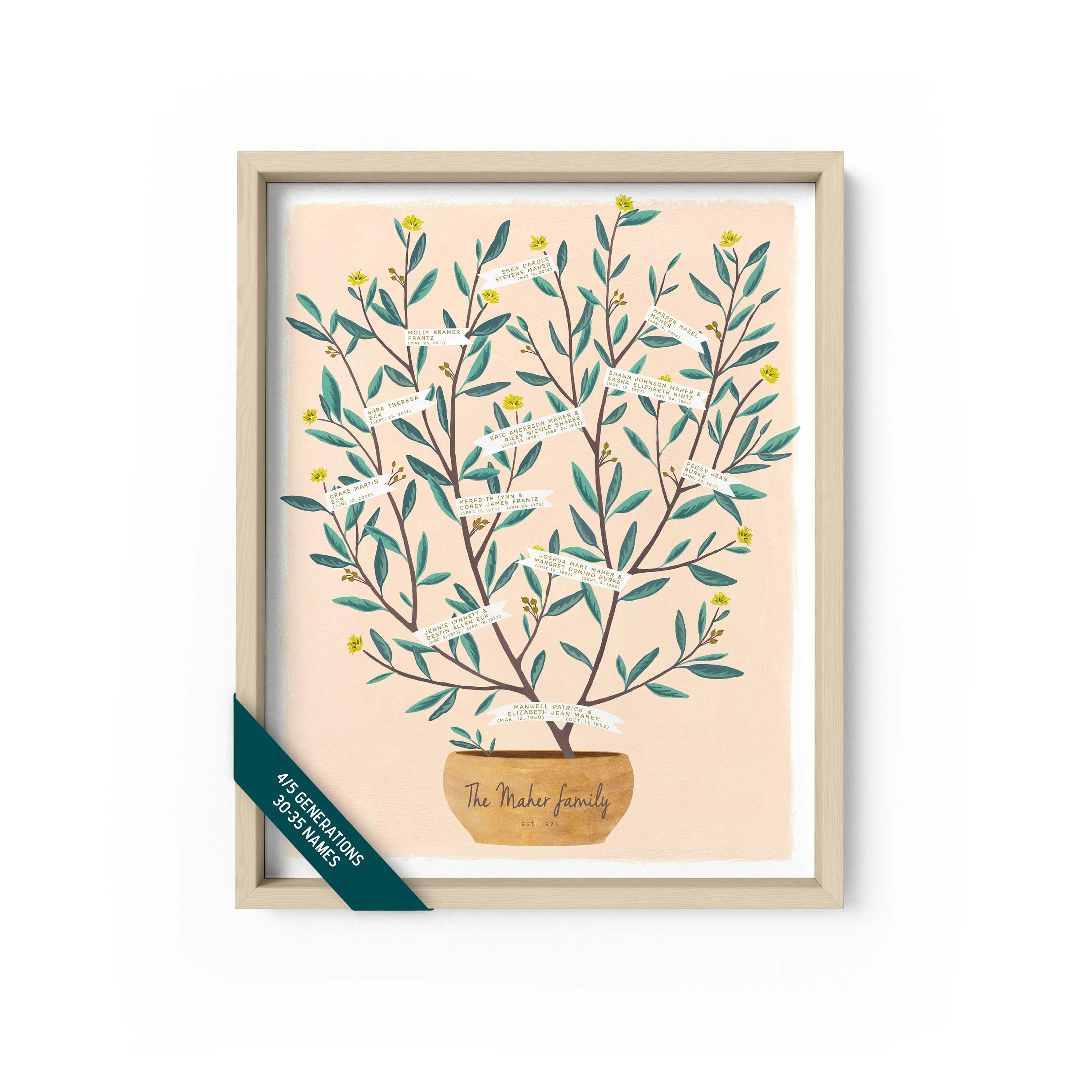 Custom Family Tree Family Tree Print Family History Family Etsy