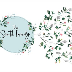 Custom Family Tree, Family Tree Print, Family History, Family Tree, Wall Art, Watercolor Family Tree, 5/6 Generations, Grandkids Tree image 5