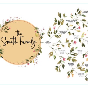 Custom Family Tree, Family Tree Print, Family History, Family Tree, Wall Art, Watercolor Family Tree, 5/6 Generations, Grandkids Tree image 6