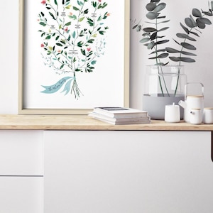 Family Tree, Custom Family Tree, Family Tree Print, Family History, Watercolor Family Tree, 2/3 Generations, Grandkids up to 25, Ruscus image 9