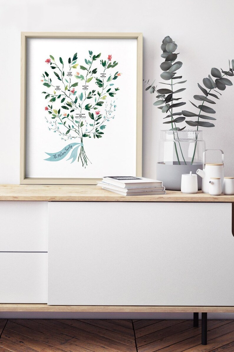 Family Tree, Custom Family Tree, Family Tree Print, Family History, Watercolor Family Tree, 2/3 Generations, Grandkids up to 25, Ruscus image 9