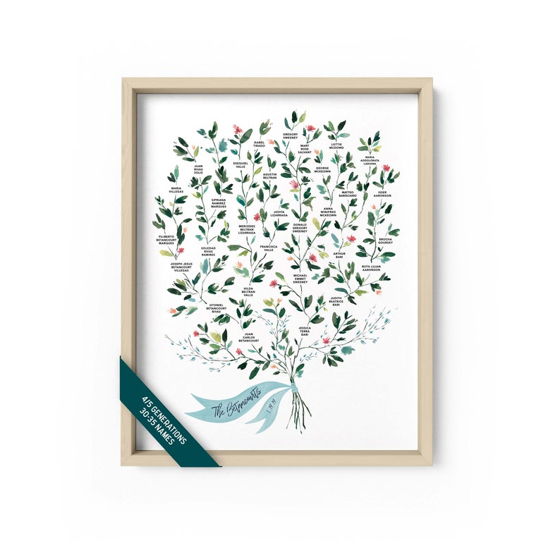 May include: A framed family tree art print with a watercolour design of a tree with green leaves and small red and pink flowers. The names of family members are written on the leaves. A blue ribbon with the family name is at the base of the tree.