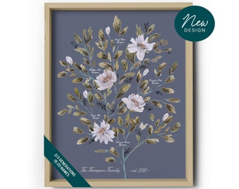 Albero genealogico ad acquerello / Stampa dell'albero genealogico / Decorazione murale con albero genealogico / Albero genealogico dipinto / Regalo personalizzato / 3 generazioni / Peonia Blu navy