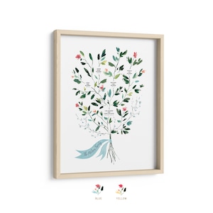 May include: A framed watercolor family tree print. The artwork features a bouquet of green leaves, red flowers, and names. A light blue ribbon at the base reads "The Mclaren Family". The frame is a light wood color.