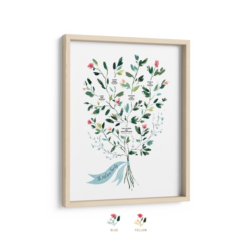 May include: A framed watercolor family tree print. The artwork features a bouquet of green leaves, red flowers, and names. A light blue ribbon at the base reads "The Mclaren Family". The frame is a light wood color.