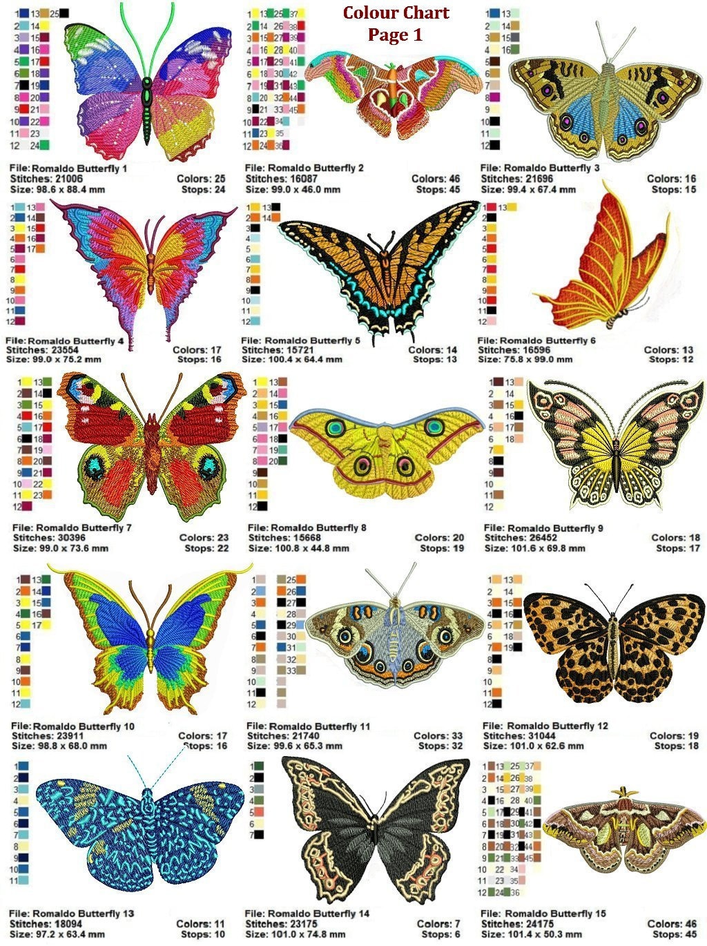 Romaldo's 26 Butterflies: a Top Notch and VERY Special " Butterflies Collection number 1 "