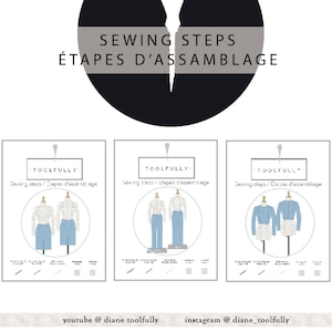 Gabarit Couture Femme PDF Tailles 2 à 18 | Bloc de Base Patronage ...